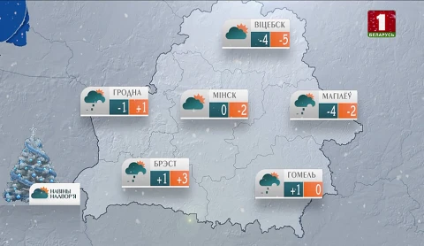 Навiны надвор'я (31.12.2023) Навiны надвор'я (31.12.2023)