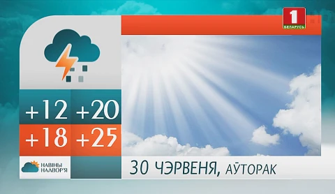 Навiны надвор'я (28.06.2020) Навiны надвор'я (28.06.2020)