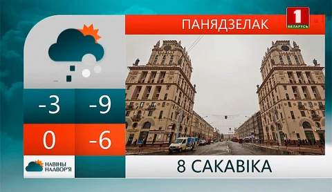 Навiны надвор'я (07.03.2021) Навiны надвор'я (07.03.2021)