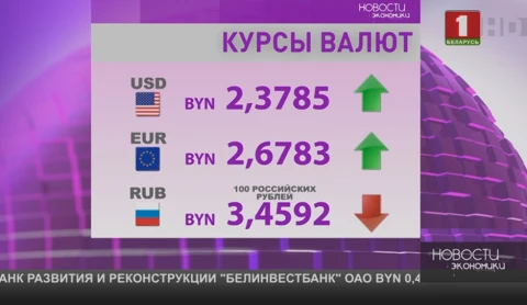 В Беларуси создадут новые гаджеты для контроля здоровья В Беларуси создадут новые гаджеты для контроля здоровья