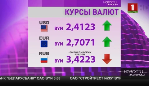 Белорусско-итальянский форум по зелёной экономике планируют провести в Минске 13 октября Белорусско-итальянский форум по зелёной экономике планируют провести в Минске 13 октября