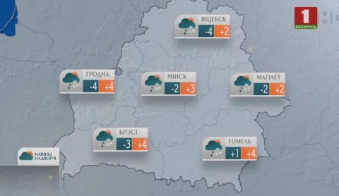 Навiны надвор'я (29.03.2020) Навiны надвор'я (29.03.2020)