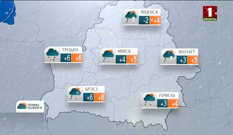 Навiны надвор'я (17.12.2023) Навiны надвор'я (17.12.2023)