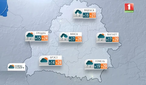 Навiны надвор'я (18.06.2023) Навiны надвор'я (18.06.2023)