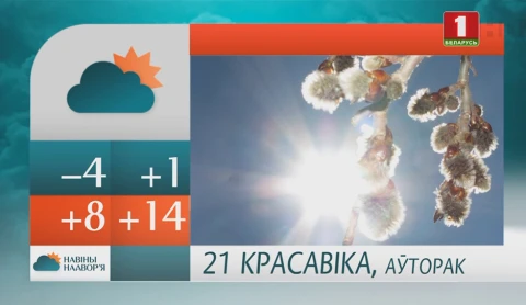 Навiны надвор'я (19.04.2020) Навiны надвор'я (19.04.2020)