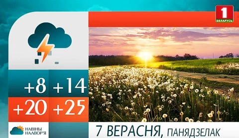 Навiны надвор'я (06.09.2020) Навiны надвор'я (06.09.2020)