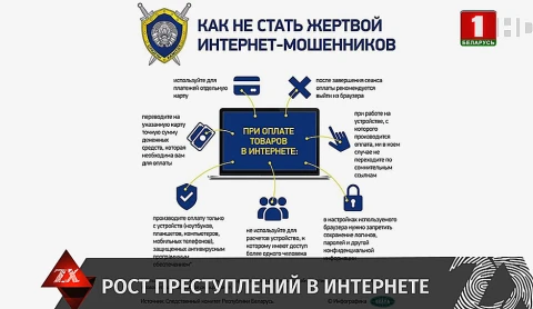 Зона X. Итоги недели. 23.04.2021 Зона X. Итоги недели. 23.04.2021