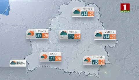 Навiны надвор'я (17.09.2023) Навiны надвор'я (17.09.2023)