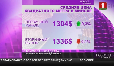 Столичные квартиры дешевеют | 28.01.2021 Столичные квартиры дешевеют | 28.01.2021