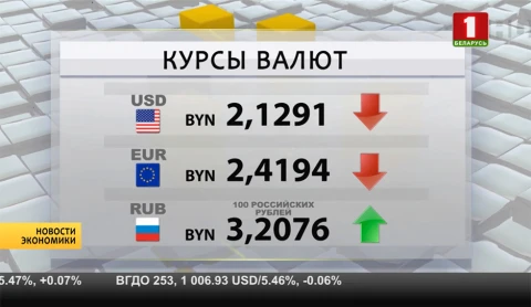Новости экономики |Катар выйдет из ОПЕК 1 января Новости экономики |Катар выйдет из ОПЕК 1 января