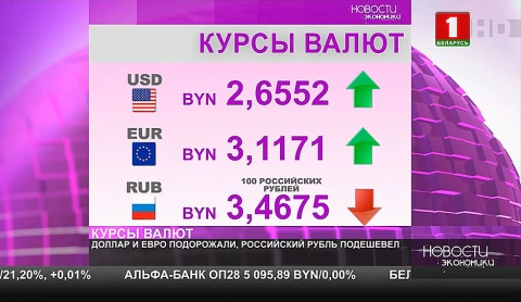 Первый Международный форум #GBC пройдет в Минске 28-29 апреля Первый Международный форум #GBC пройдет в Минске 28-29 апреля