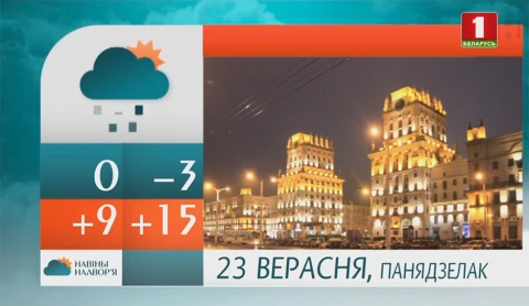 Навiны надвор'я (22.09.2019) Навiны надвор'я (22.09.2019)