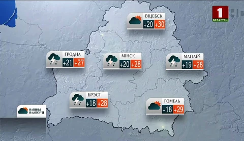 Навiны надвор'я (26.06.2022) Навiны надвор'я (26.06.2022)
