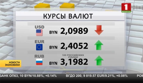 Новости экономики | Минсельхозпрод прогнозирует рост экспорта продукции АПК Беларуси на 7% в 2019 г. Новости экономики | Минсельхозпрод прогнозирует рост экспорта продукции АПК Беларуси на 7% в 2019 г.