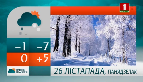 Навiны надвор'я (25.11.2018) Навiны надвор'я (25.11.2018)