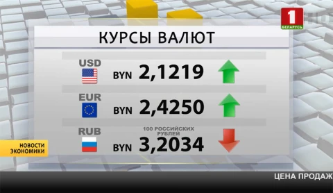 Новости экономики | Forbes: Беларусь становится мировым центром по разработке ИИ Новости экономики | Forbes: Беларусь становится мировым центром по разработке ИИ