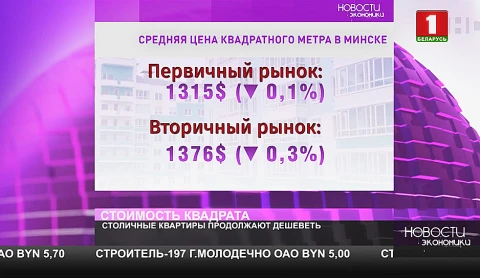 Столичные квартиры продолжают дешеветь | 06.10.2020 Столичные квартиры продолжают дешеветь | 06.10.2020