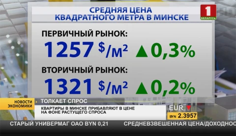 Новости экономики | Малые и средние города Беларуси будут застраиваться по новому принципу Новости экономики | Малые и средние города Беларуси будут застраиваться по новому принципу