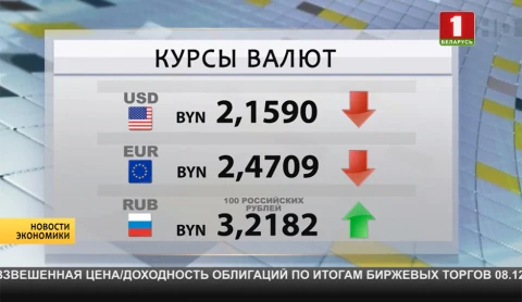 Новости экономики | "Великий камень" получил статус особой территориальной зоны в ЕАЭС Новости экономики | "Великий камень" получил статус особой территориальной зоны в ЕАЭС