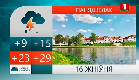 Навiны надвор'я (15.08.2021) Навiны надвор'я (15.08.2021)