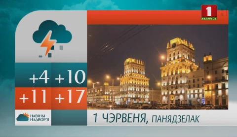 Навiны надвор'я (31.05.2020) Навiны надвор'я (31.05.2020)