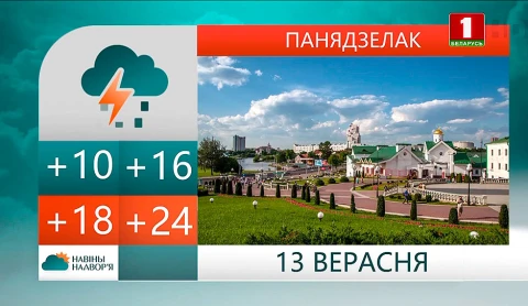 Навiны надвор'я (12.09.2021) Навiны надвор'я (12.09.2021)