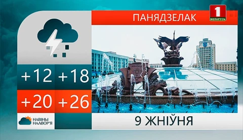 Навiны надвор'я (08.08.2021) Навiны надвор'я (08.08.2021)
