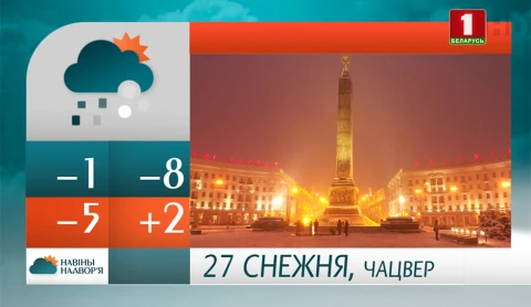 Навiны надвор'я (23.12.2018) Навiны надвор'я (23.12.2018)