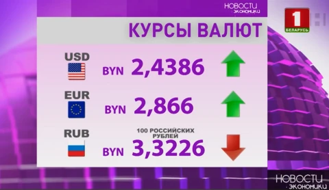 Эксперты ЕАЭС должны подготовить 2 документа до конца Эксперты ЕАЭС должны подготовить 2 документа до конца