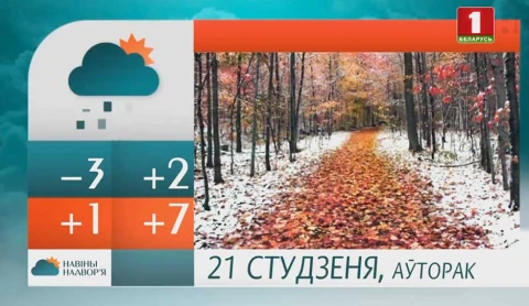 Навiны надвор'я (19.01.2020) Навiны надвор'я (19.01.2020)
