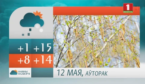 Навiны надвор'я (10.05.2020) Навiны надвор'я (10.05.2020)
