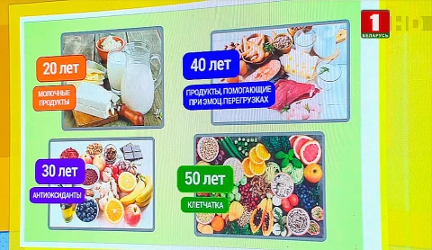 Прививка от COVID-19, гипертония, паркур, калорийность пищи - в программе "Здоровье" Прививка от COVID-19, гипертония, паркур, калорийность пищи - в программе "Здоровье"