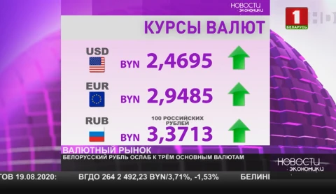 Рижский порт предлагает максимально выгодные условия для белорусских предприятий-экспортёров Рижский порт предлагает максимально выгодные условия для белорусских предприятий-экспортёров