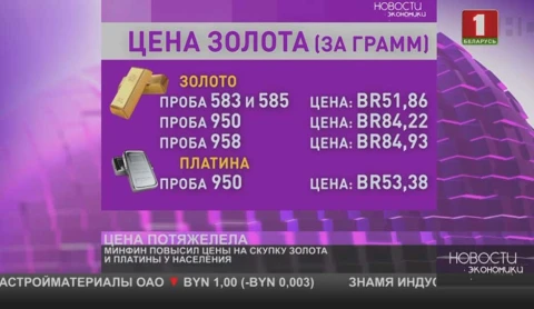 Минфин повысил цены на скупку золота и платины у населения Минфин повысил цены на скупку золота и платины у населения