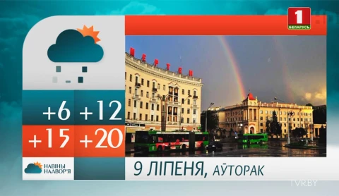 Навiны надвор'я (07.07.2019) Навiны надвор'я (07.07.2019)