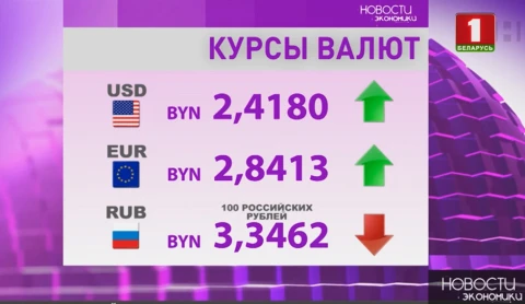 Журнал Forbes опубликовал топ-100 самых дорогих брендов мира Журнал Forbes опубликовал топ-100 самых дорогих брендов мира