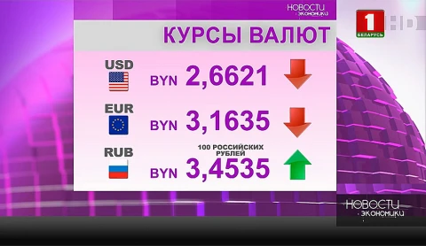 Курсы валют на 9 апреля 2021 года Курсы валют на 9 апреля 2021 года