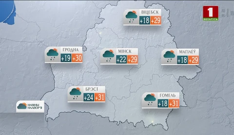 Навiны надвор'я (16.07.2023) Навiны надвор'я (16.07.2023)