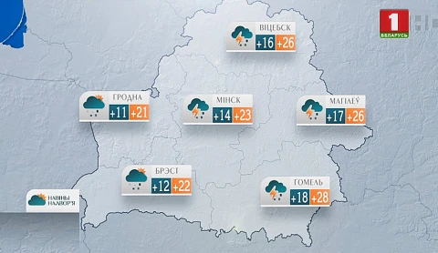 Навiны надвор'я (14.06.2020) Навiны надвор'я (14.06.2020)