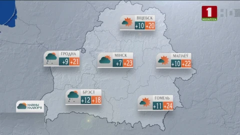 Навiны надвор'я (14.05.2023) Навiны надвор'я (14.05.2023)