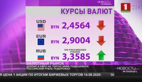 Более 80% экспорта товаров через BUTB приходится на страны ЕС Более 80% экспорта товаров через BUTB приходится на страны ЕС
