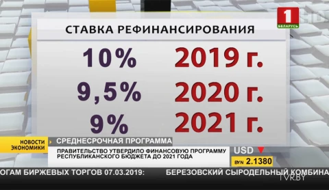 Правительство утвердило среднесрочную финансовую программу республиканского бюджета до 21-ого года Правительство утвердило среднесрочную финансовую программу республиканского бюджета до 21-ого года