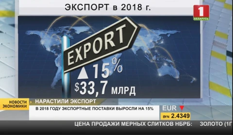 В 2018 году экспортные поставки выросли на 15% В 2018 году экспортные поставки выросли на 15%