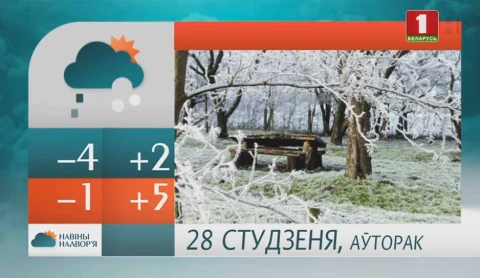 Навiны надвор'я (26.01.2020) Навiны надвор'я (26.01.2020)