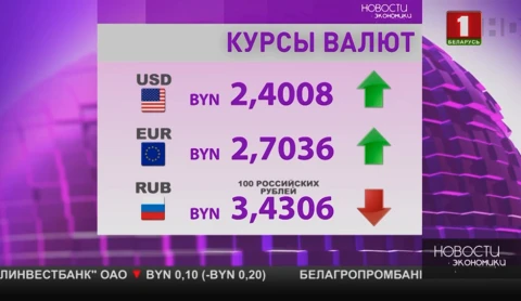 Иностранцы без регистрации смогут находиться в Беларуси 10 суток Иностранцы без регистрации смогут находиться в Беларуси 10 суток