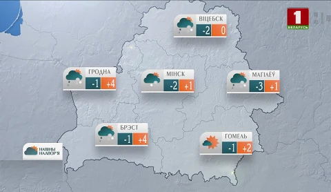 Навiны надвор'я (19.02.2023) Навiны надвор'я (19.02.2023)