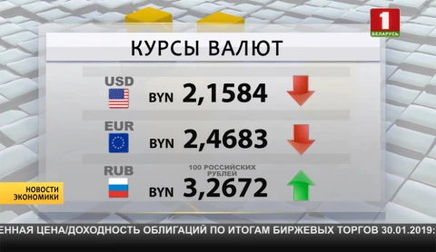 Доля безналичных операций по карточкам в Беларуси впервые приблизилась к 50% Доля безналичных операций по карточкам в Беларуси впервые приблизилась к 50%