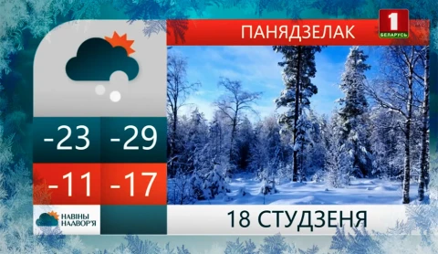 Навiны надвор'я (17.01.2021) Навiны надвор'я (17.01.2021)