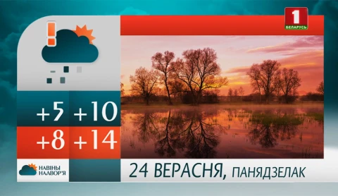 Навiны надвор'я (23.09.2018) Навiны надвор'я (23.09.2018)