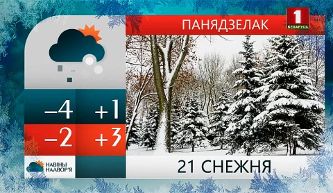 Навiны надвор'я (20.12.2020) Навiны надвор'я (20.12.2020)